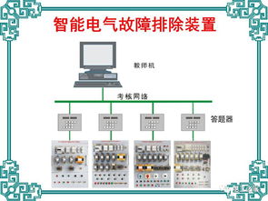 電氣安裝與維修中的國家標(biāo)準(zhǔn)圖形符號應(yīng)用與智能化安裝工程服務(wù)的融合實(shí)踐
